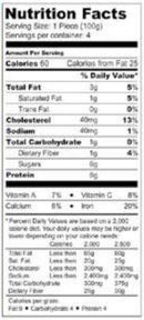 The Nutrition Facts of Mezban Chicken Seekh Kabab Roll 