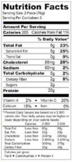 The Nutrition Facts of Mezban Chicken Shami Kabab 