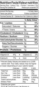 The Nutrition Facts of Mezban Samosa Cocktail (30pcs) 