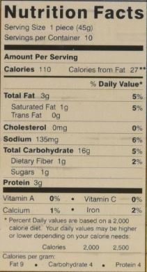 The Nutrition Facts of Mirch Masala Dal Puri (10 pcs) 