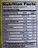 The Nutrition Facts of Mitchell's Aloo Palak ITU Grocers Inc.