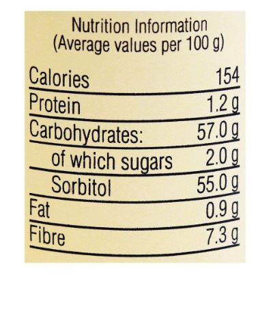 The Nutrition Facts of Mitchell's Jam Mist Marmalade ITU Grocers Inc.