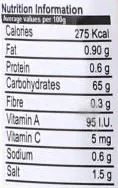 The Nutrition Facts of Mitchell's Mango Chutney ITU Grocers Inc.