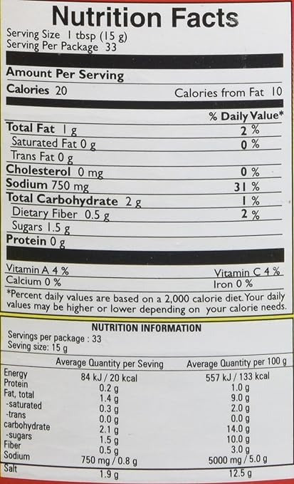 The Nutrition Facts of Mother's Recipe Mango Hot Pickle 