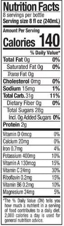 The Nutrition Facts of Naked Green Machine