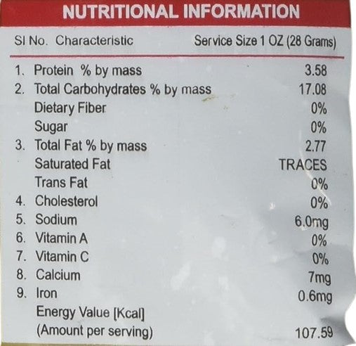 The Nutrition Facts of Narasu's Udhayam Coffee 