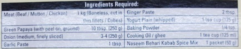 The Nutrition Facts of Naseem Behari Kabab Masala 