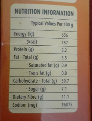 The Nutrition Facts of National Chatpata Pakora Mix 