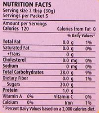 The Nutrition Facts of National Firni Mix 