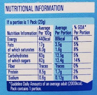 The Nutrition Facts of Nestle Everyday Cardamom Chai 