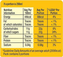 The Nutrition Facts of Nestle Fruita Vitals Chaunsa Mango