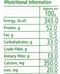 The Nutrition Facts of Nutrela Mini Chunks 