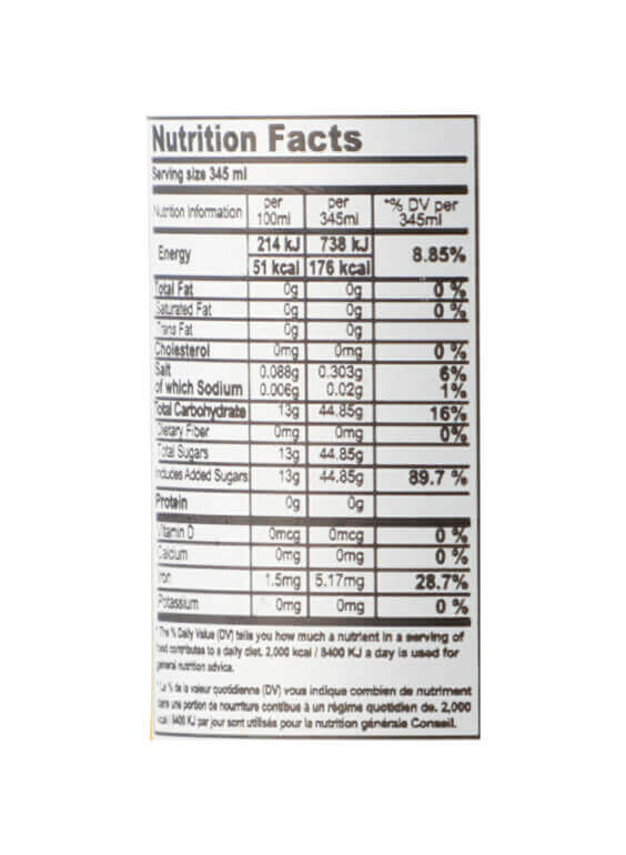 The Nutrition Facts of Pakola Lychee