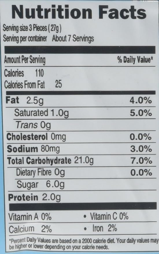 This is the Nutrition of Parle Milk Rusk.