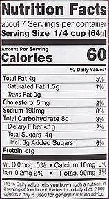 The Nutrition Facts of Patak's Spicy Butter Chicken Simmer Sauce (Hot) 