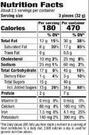 The Nutrition Facts of Perugina Milk Chocolate with Caramelized Almonds
