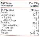 The Nutrition Facts of Priya Mango Avakaya (Without Garlic) 