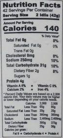 The Nutrition Facts of Priyems Idli-Dosa Batter