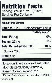 The Nutrition Facts of Quice Apple Drink Small