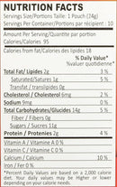 The Nutrition Facts of This is the Nutrition of Quick Tea Masala Chai (10 pouches).