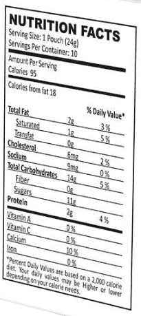 The Nutrition Facts of Quick Tea Saffaron Masala Instant Chai 10 Pouches