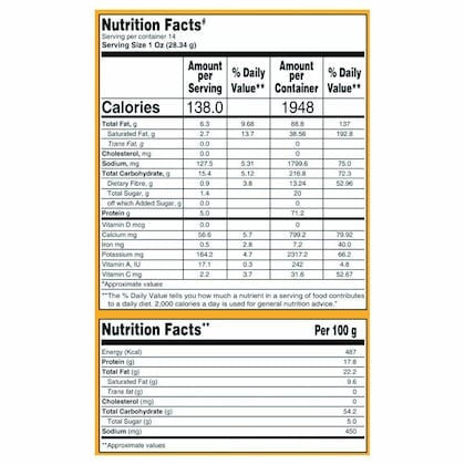 This is the Nutrition of Real Bites Chana Dal.