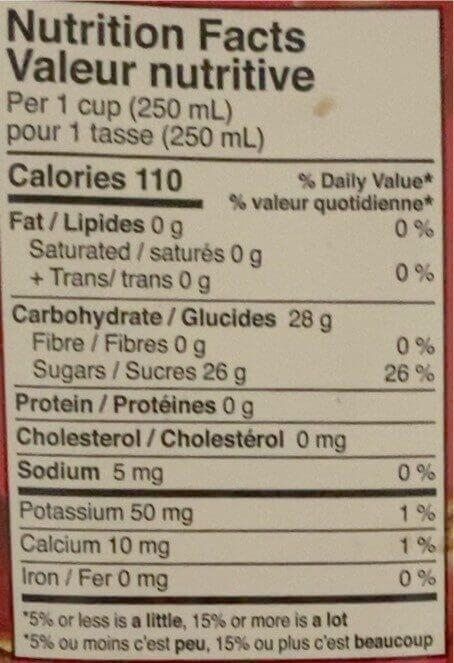 The Nutrition Facts of Rubicon Cranberry Juice Drink