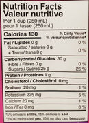 The Nutrition Facts of Rubicon Passion