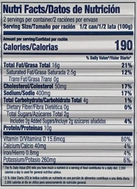 The Nutrition Facts of Rugen Herring in Paprika Sauce 