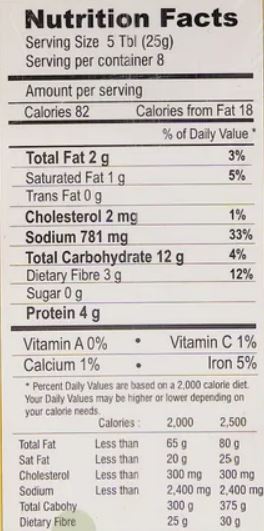The Nutrition Facts of Sakthi Garlic Rice Powder 