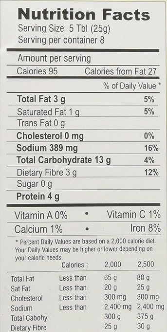 The Nutrition Facts of Sakthi Rasam Powder 