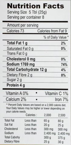 The Nutrition Facts of Sakthi Tamarind Rice Powder 