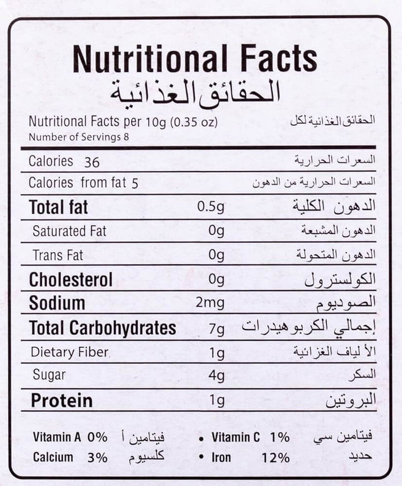 The Nutrition Facts of Shahi Deluxe
