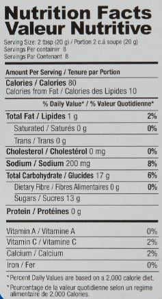 The Nutrition Facts of Shan Badam Kheer Mix 