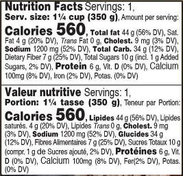 The Nutrition Facts of Shan Butter Chicken Sauce Shan Distribution Network