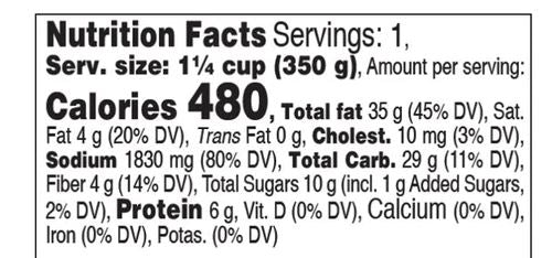 The Nutrition Facts of Shan Chicken Tandoori Sauce Shan Distribution Network