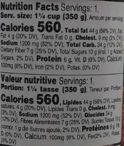 The Nutrition Facts of Shan Chicken Tikka Sauce Shan Distribution Network
