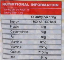 The Nutrition Facts of Shan Coriander Powder Pouch 