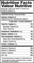 The Nutrition Facts of Shan Custard Powder Strawberry