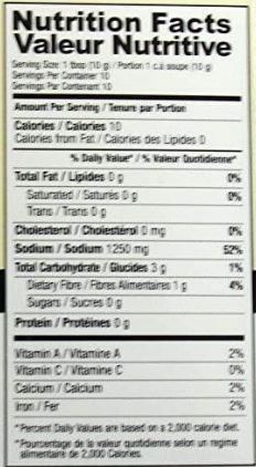 The Nutrition Facts of Shan Dal Curry Mix 