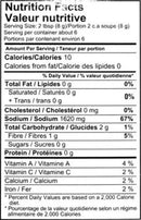 The Nutrition Facts of Shan Fried Chop Steaks 