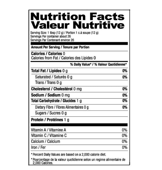 The Nutrition Facts of Shan Ginger Paste 