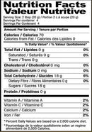 The Nutrition Facts of Shan Jelly Crystals Pineapple 