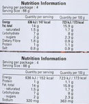 The Nutrition Facts of Shan Korma Cooking Sauce Shan Distribution Network