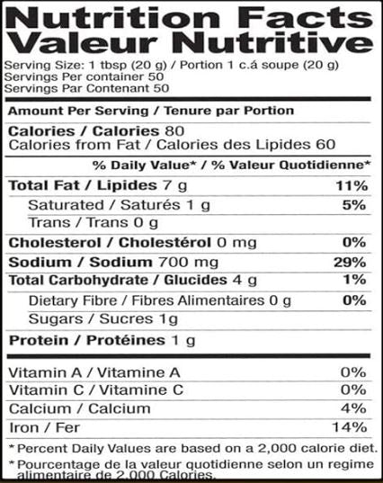 The Nutrition Facts of Shan Special Mango Pickle 