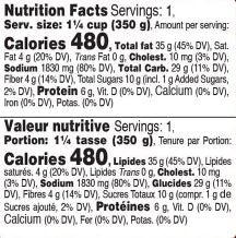 The Nutrition Facts of Shan Tandoori Sauce Shan Distribution Network