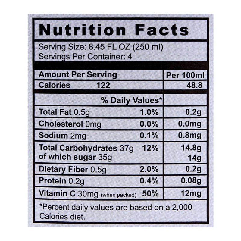The Nutrition Facts of Shezan Mango Drink