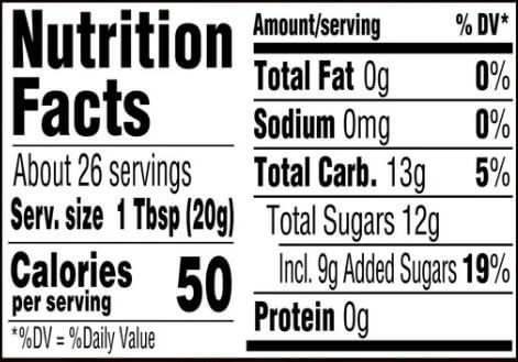 The Nutrition Facts of Smucker's Preserves, Cherry