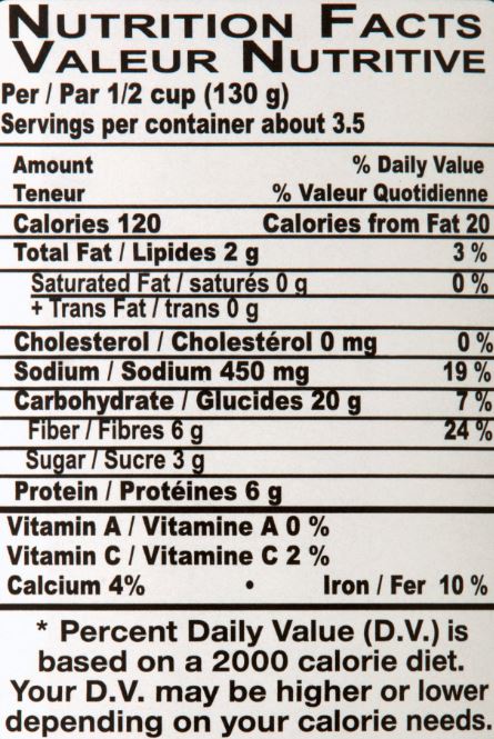 The Nutrition Facts of Sultan Chick Peas 