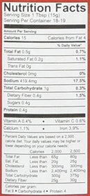 The Nutrition Facts of Swad Bombay Sandwich Spread Hot 